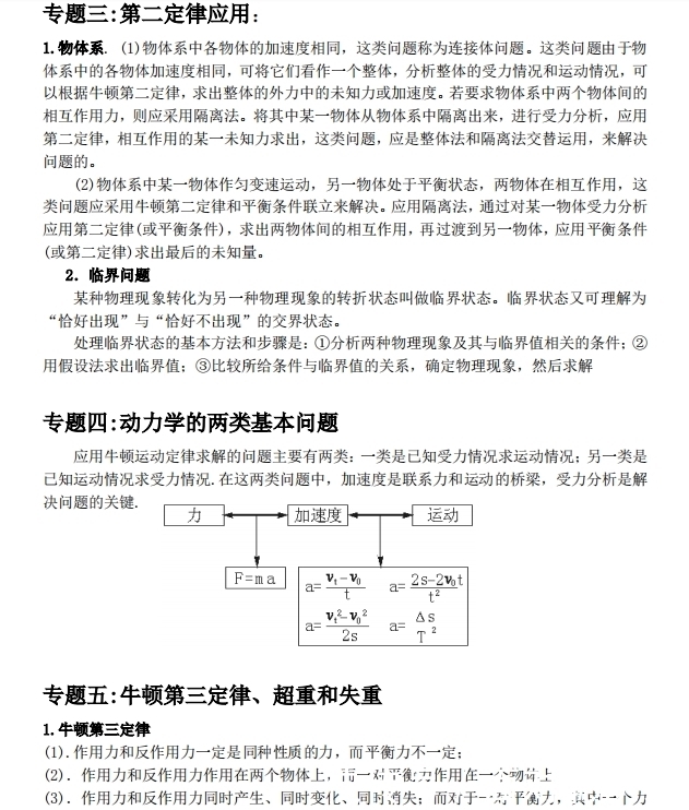 高中物理|高中物理必修 1 知识点，解决你的茫然无措！