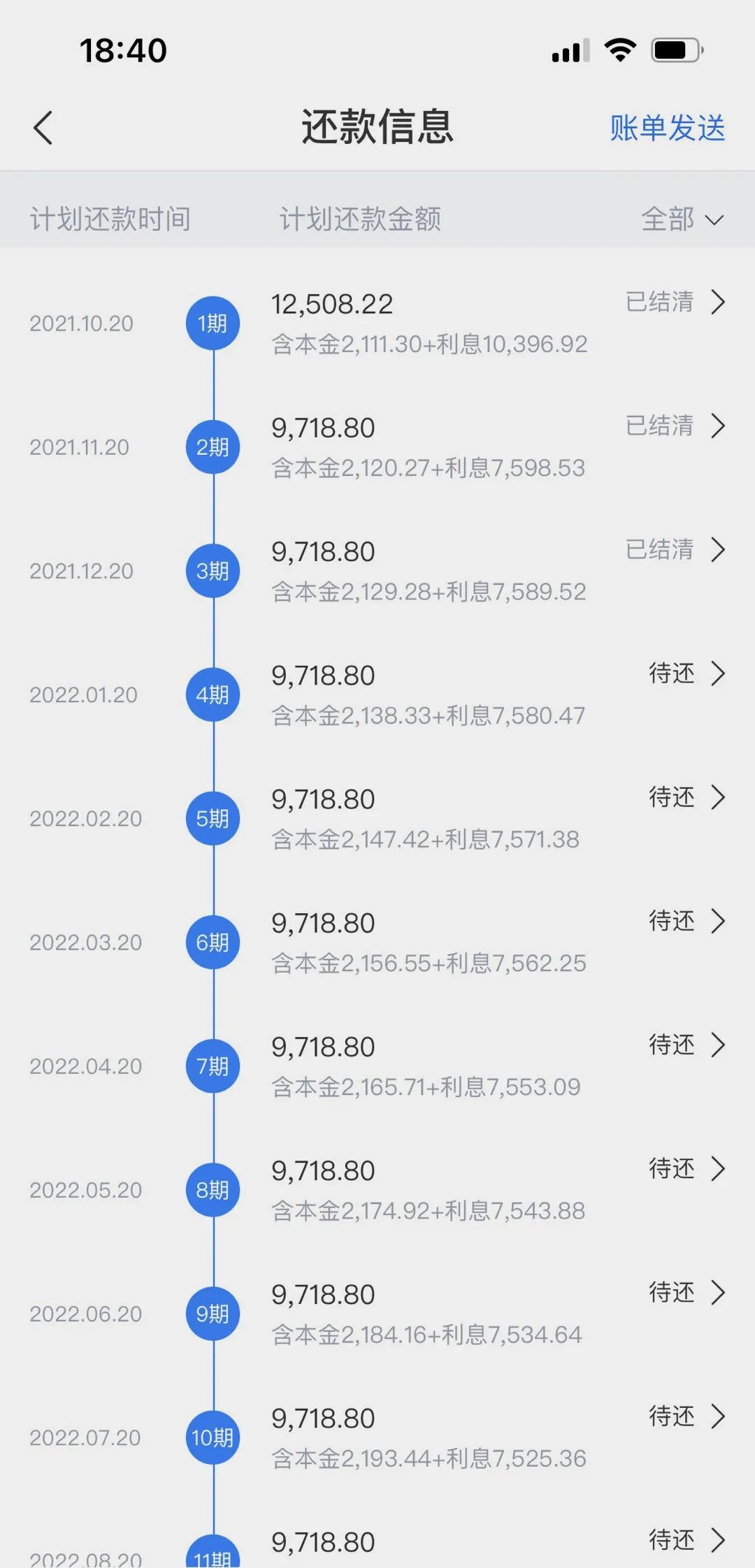 一地鸡毛|小伙还贷3个月后悔了：当初脑袋一热买房，也不知道是谁给的勇气