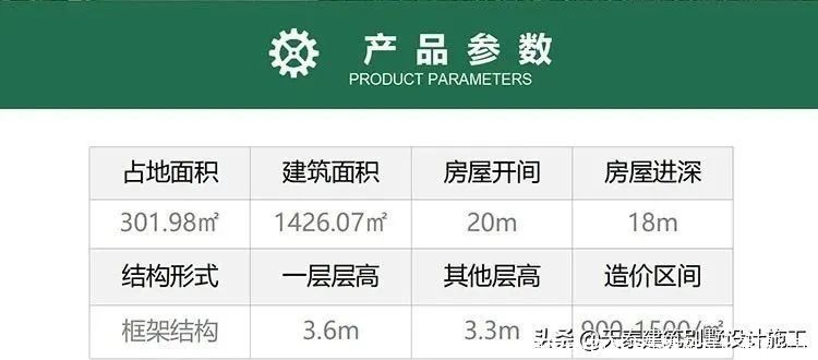 建房|四川南充欧式豪华别墅带挑空客厅 大露台设计 建房设计旋转楼梯