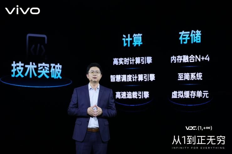 性能|在系统内核上“攒气”的vivo