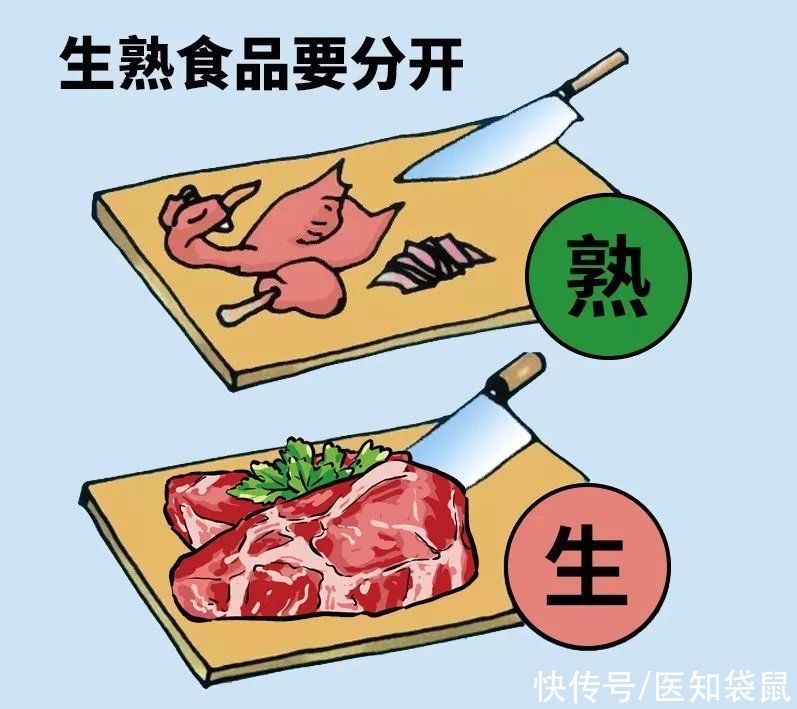 健康|孕妈必看！为了胎宝宝健康，警惕冰箱里的「李斯特菌」