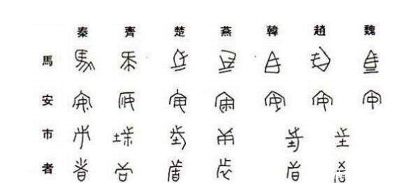 统一六国|秦始皇是薄古厚今之人，书同文车同轨等统一文化对后世影响至今