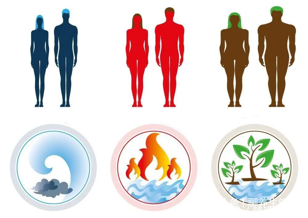 體質|冬病夏治!3大妙招,有病治病,無病預防,徹底改善你的體質!