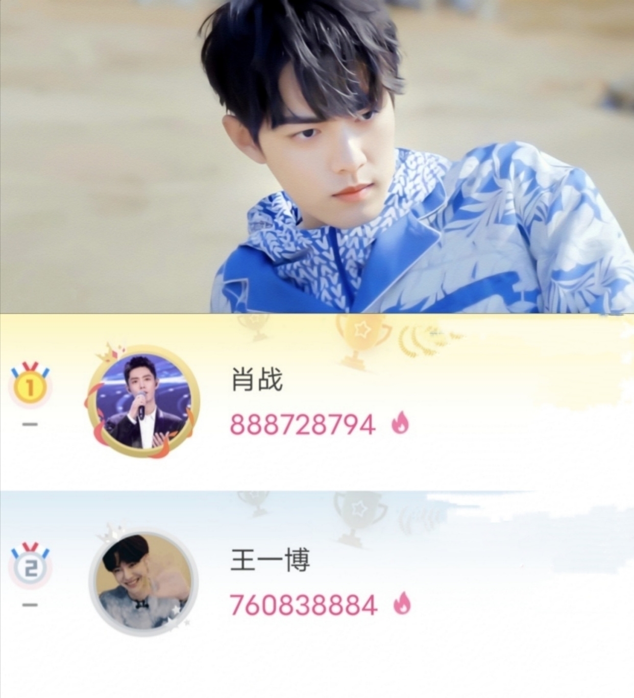 榜单|肖战各榜单第一,“跟屁虫”王一博人气下落