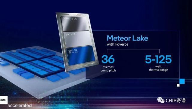 裸片|除了首个7nm客户端产品，Meteor Lake的封装工艺也亮眼