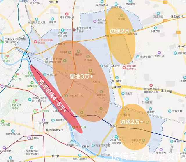 板块|河东发力！天津楼市终于到第二梯队了？