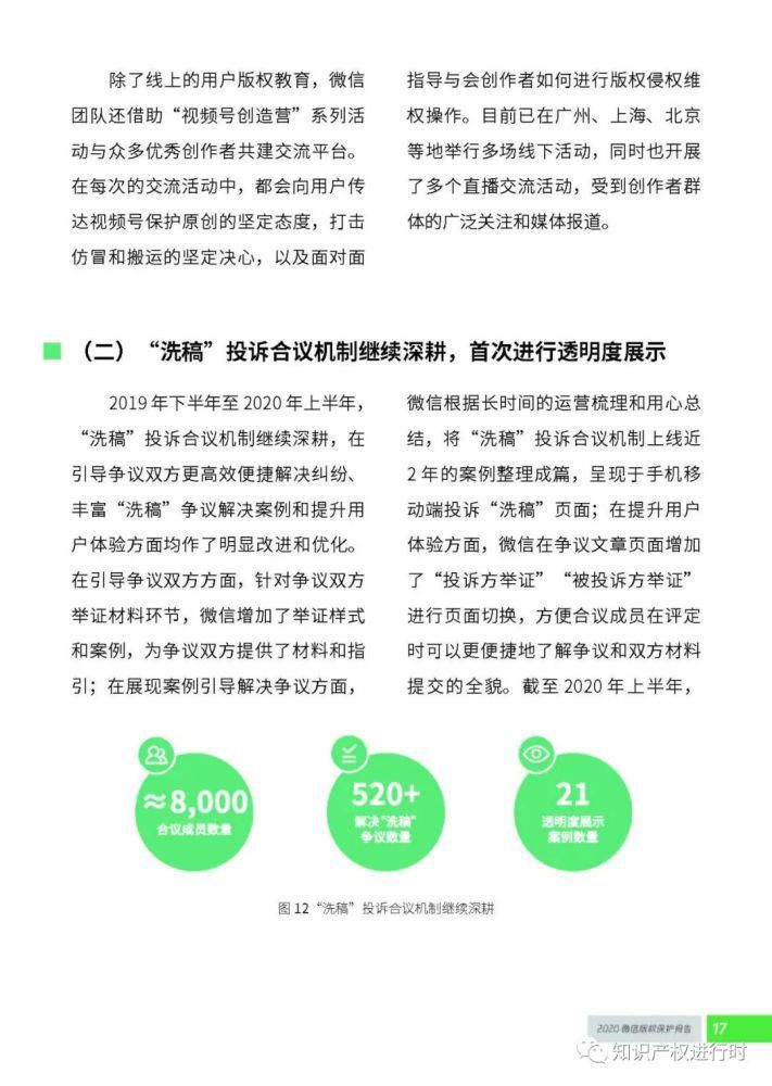 版权保|微信发布：2020知识产权保护报告（全文）