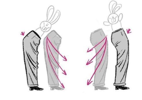 衣服#画衣服褶皱全凭感觉?教你如何才能画好衣服褶皱!