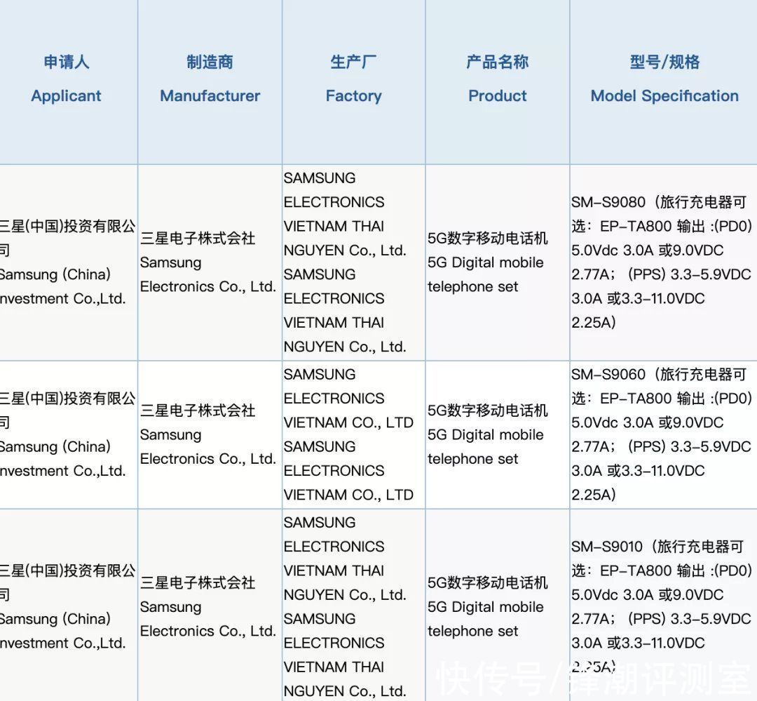 旗舰|即将登场的几款骁龙898安卓旗舰，性能有点刺激