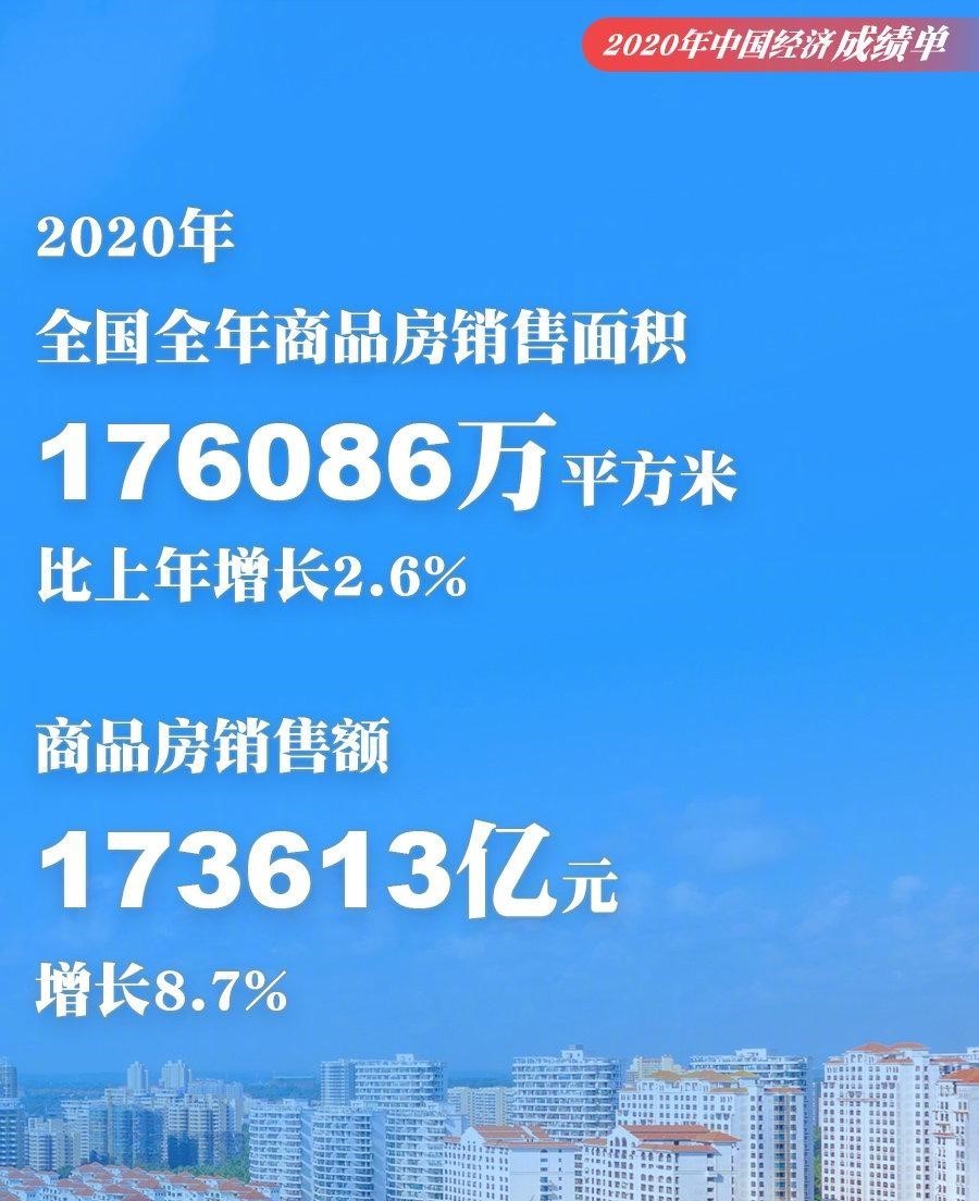 买房|王健林给出两大买房原则买三不买二，面积不超过110，庆幸选对