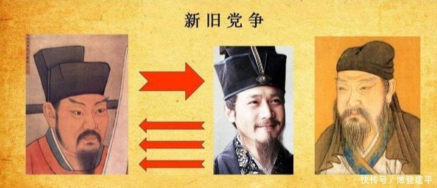 王安石|苏东坡:看尽人生却坦荡达观,仕途和做人成败之因皆孤傲