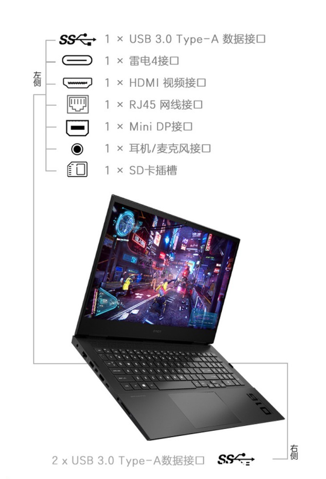 显卡|新年过后手握“巨款” 入手全新OMEN暗影精灵8游戏本绝对明智!