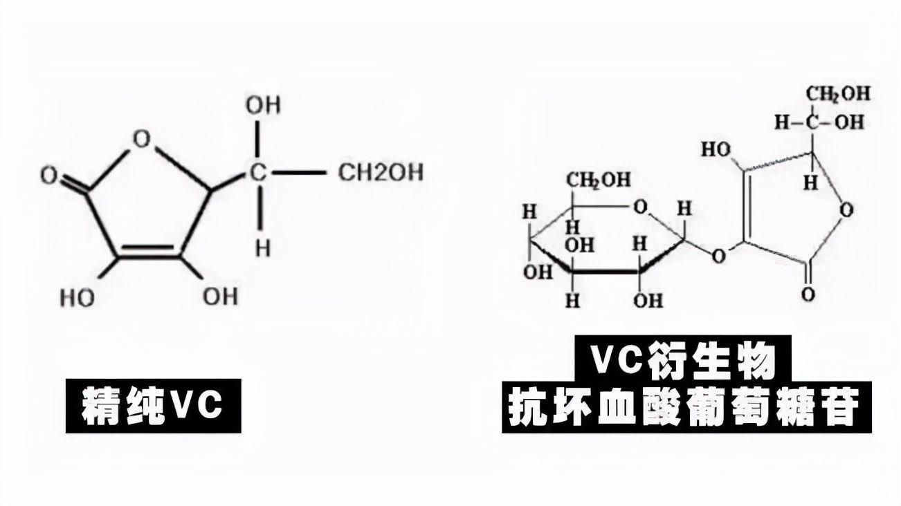 衍生物|烂脸警告！“早C晚A”有风险，这篇功课你必须要看