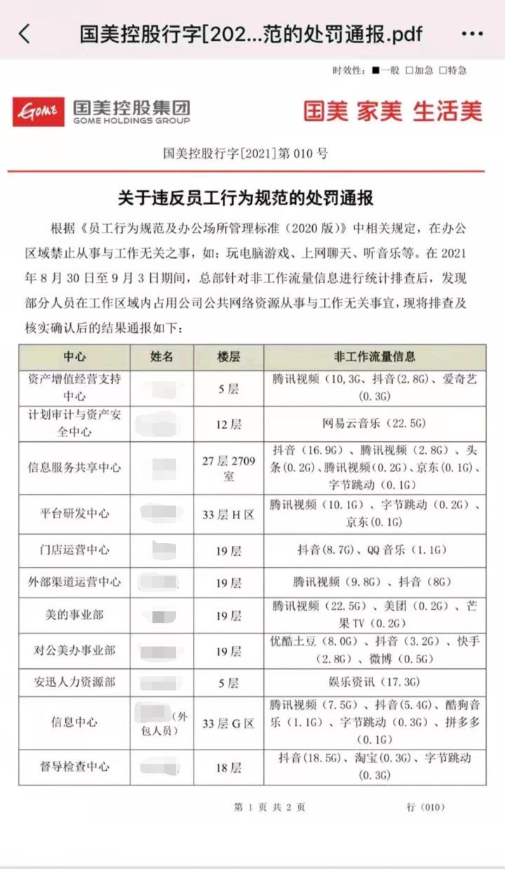 小雷|还敢用公司的Wi-Fi？国美曝出员工摸鱼风波：这波运营商躺赢