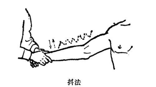 远端|身体出现“筋结”该怎么办?医生:5种摇筋手法,告诉您这样打通