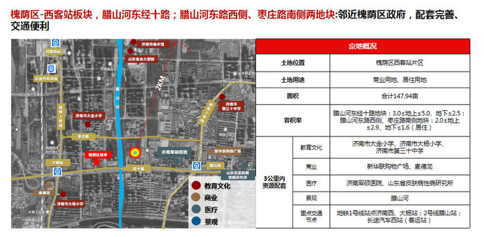 地块|详解济南最新供地：华山北规划鹤华文创水乡，103省道预留轨交用地