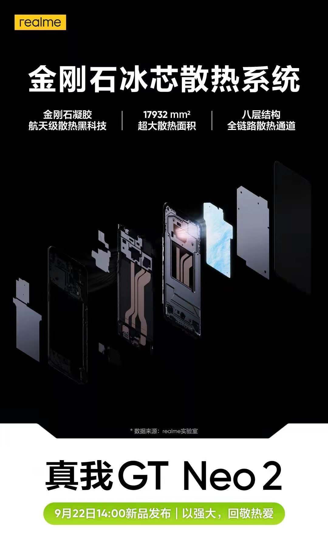 无级变速|盘点中档手机屏幕，这个排名出乎意料，realme真我GT Neo2扛大旗
