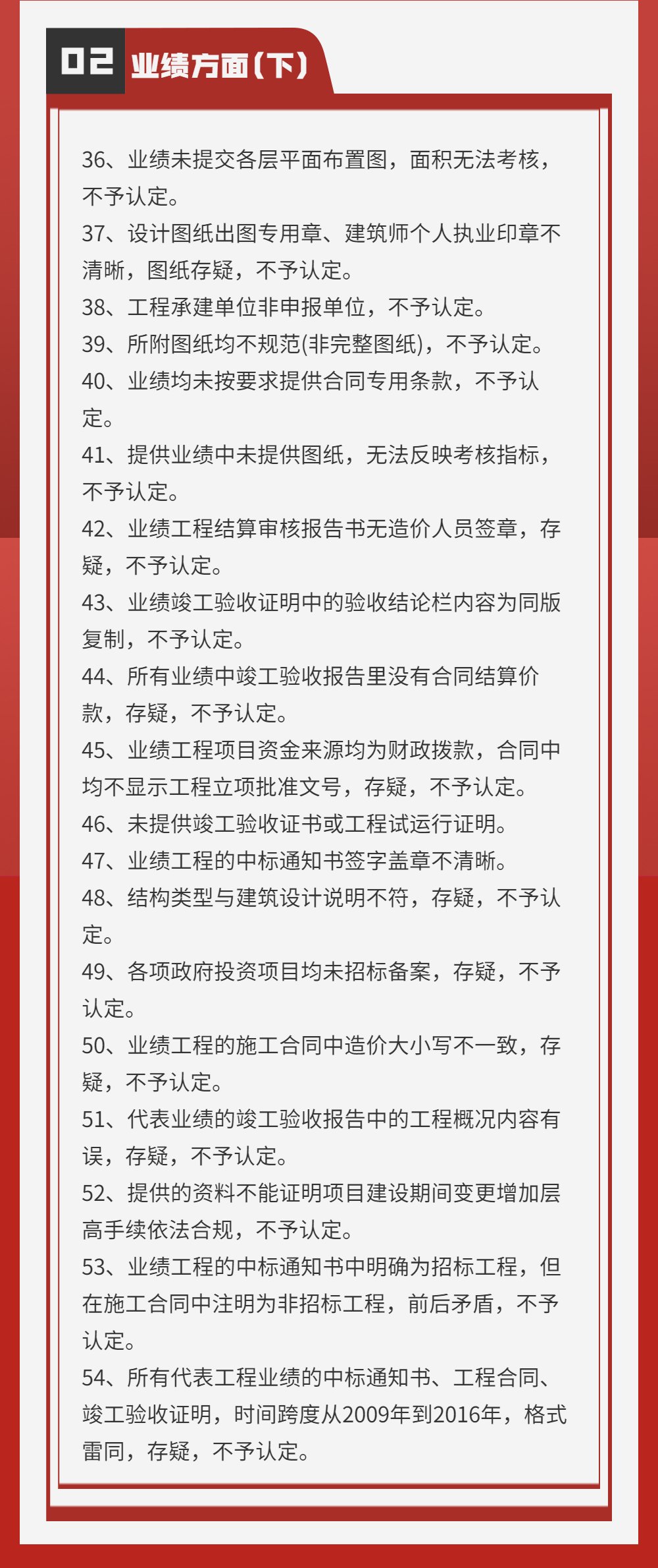 建筑资质审核高频“不通过”原因63条汇总