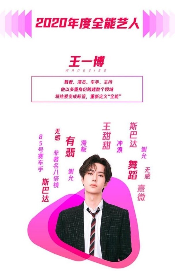 侯明昊|天天向上播出13年，除收獲好評(píng)，還培養(yǎng)了王一博等4位精英新人