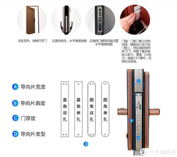 安装|有了猫眼功能，安全更有保障，凯迪仕K9-V智能锁 体验报告