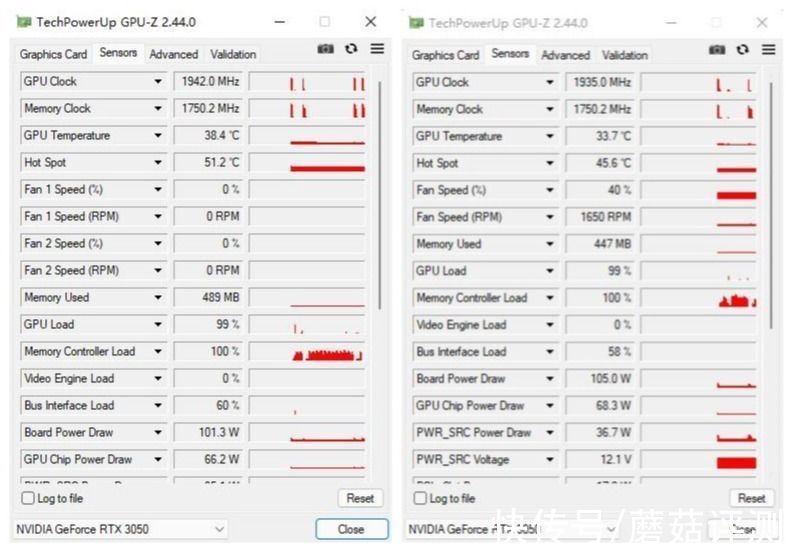 pho|ITX，是3050正确打开方式、华硕RTX3050显卡（Dual&Phoenix）评测