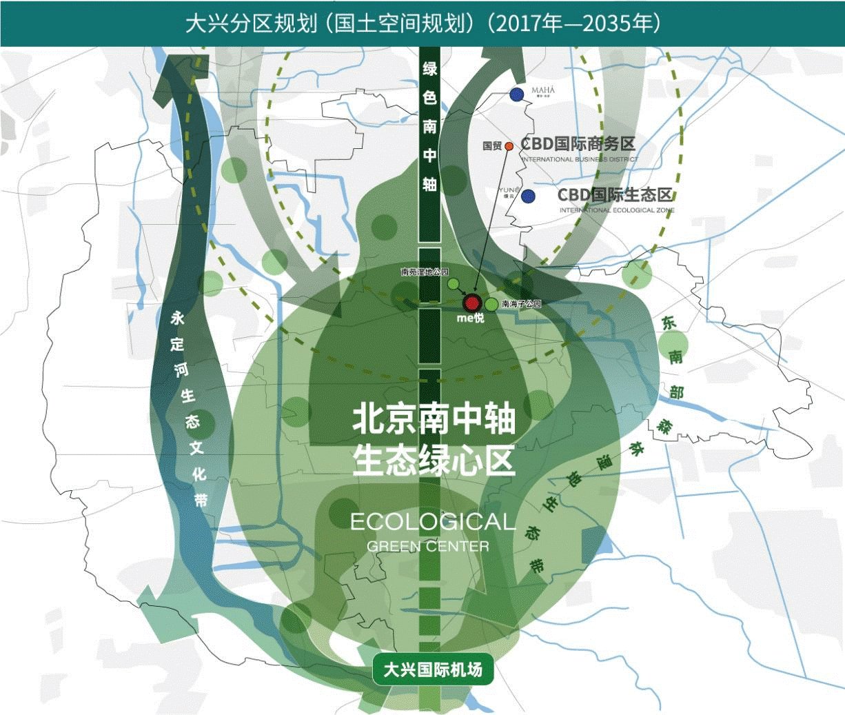 美联物业|南海子片区高端居住区已崛起