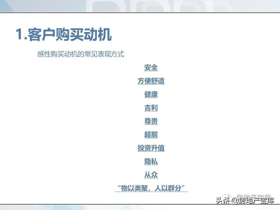 培训|房地产销售技巧培训