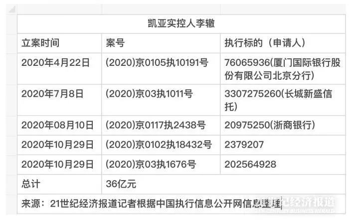  山水美术馆|北京这一千万级豪宅烂尾！开发商涉“无证”销售