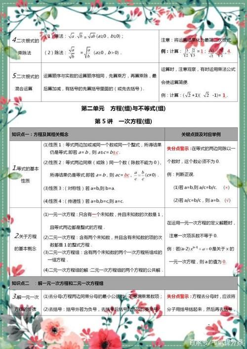 这老师厉害！将初中数学重点整理成“一张表”，学生“个个高分”