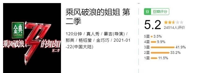 李响|杀出一匹黑马，《披荆斩棘的哥哥》口碑逆风翻盘