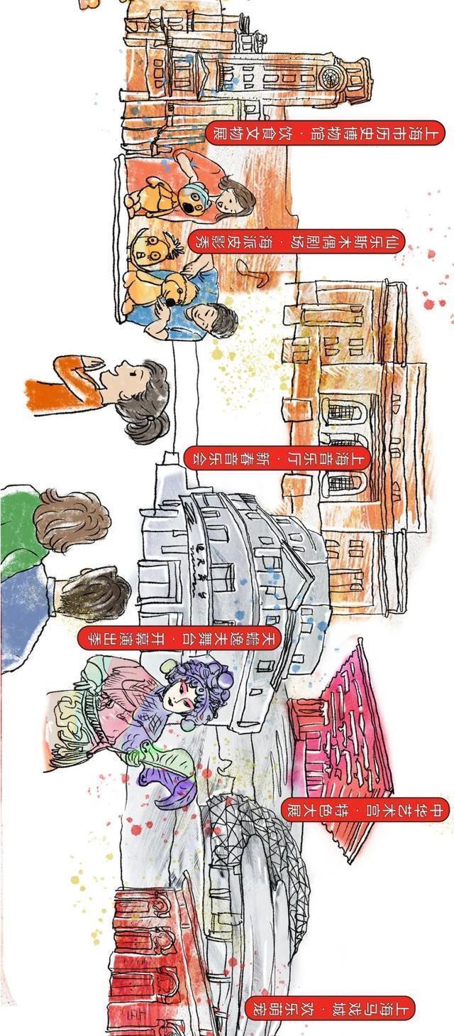 老年|乐嗨上海过大年!一图带你感受上海年味【爱申活暖心春】