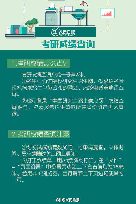 解答|考研复试常见问题解答