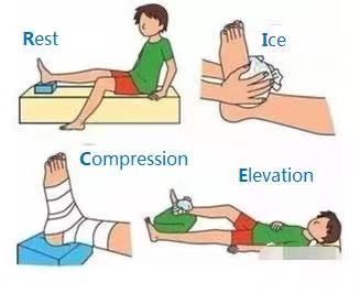 半月板损伤|今天你“有效运动”了吗?北京号养生小讲堂划重点来了