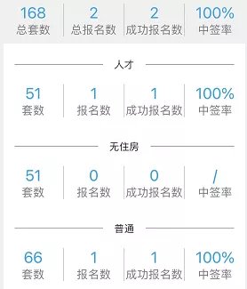 万象|最高371组报名!摇江核的人都去哪了?