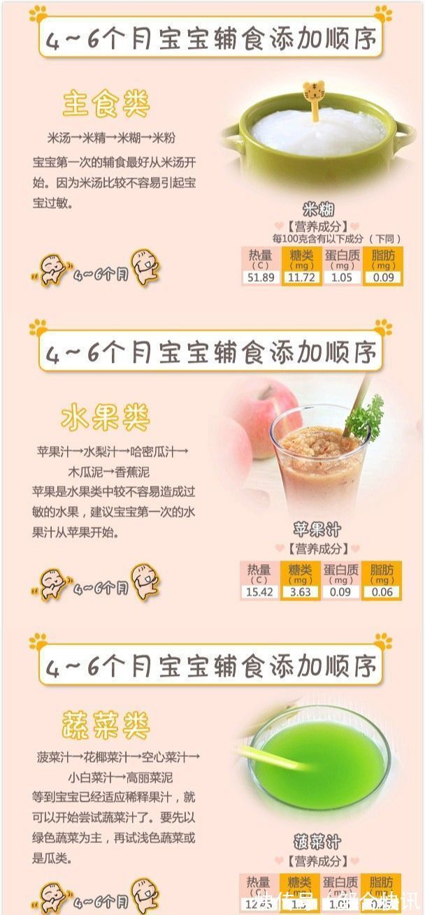 dh这13种喂养方式看似很科学,其实很坑娃,多数家长不知道!