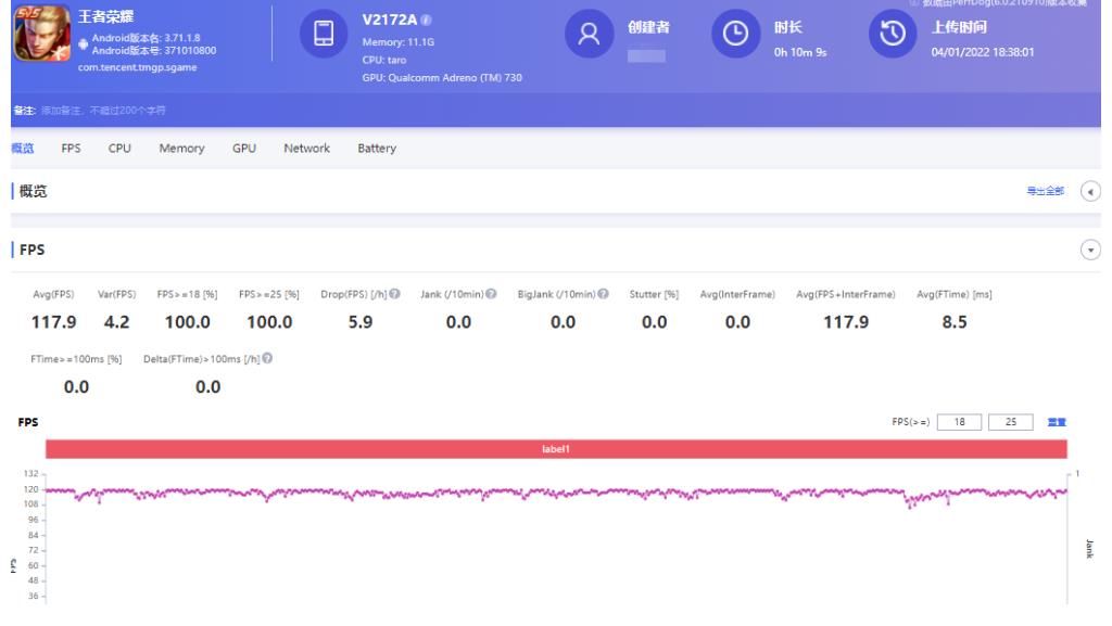 pdd|iQOO 9 Pro好用吗？一款内外兼修的全能旗舰手机，体验一流