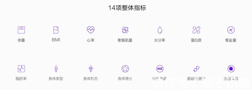 pro3|华为体脂秤2pro和3pro区别,就是,没有区别