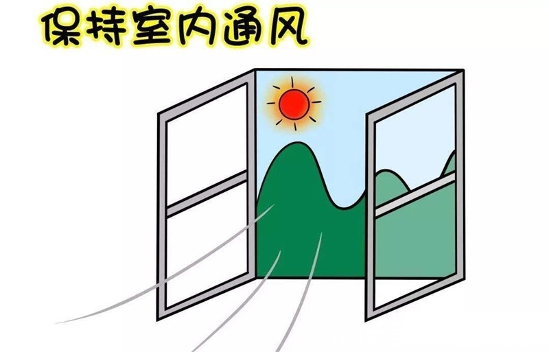 甲醛|新房装修完毕,奉上正确的开窗通风技巧!