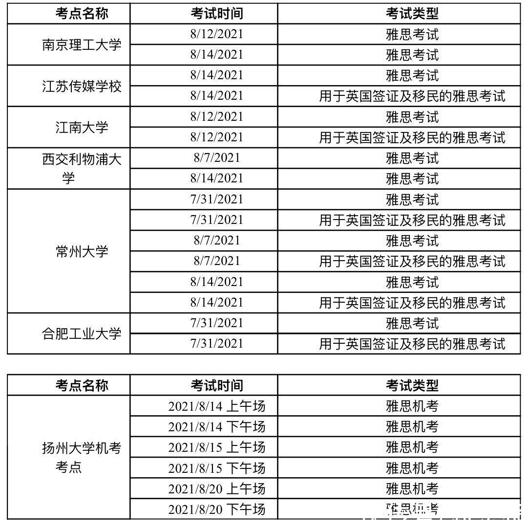 ielts|受疫情影响，江苏、安徽取消7月、8月多场雅思考试