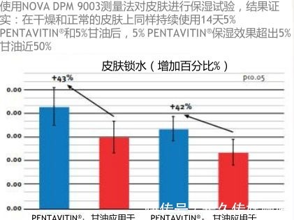 氨基酸洗面奶|鸿星尔克燃起了国货之光，借此我要扒一扒国货护肤品的佼佼者