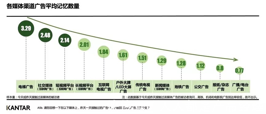 消费者|江南春:30年,我用1000亿,换来这99句话