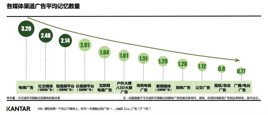 消费者|江南春：30年，我用1000亿，换来这99句话