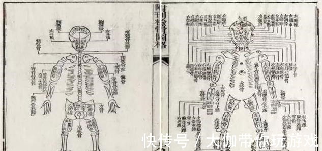 镰刀|利在当代,功在千秋大宋提刑官宋慈写的《洗冤录》到底是什么!