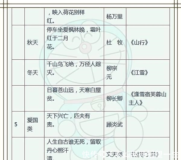 名言警句 歇后语 成语大全 替孩子藏起来 写作文不怕词穷 快资讯