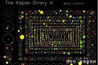 组图,来欣赏我们太阳系之外的宇宙美图