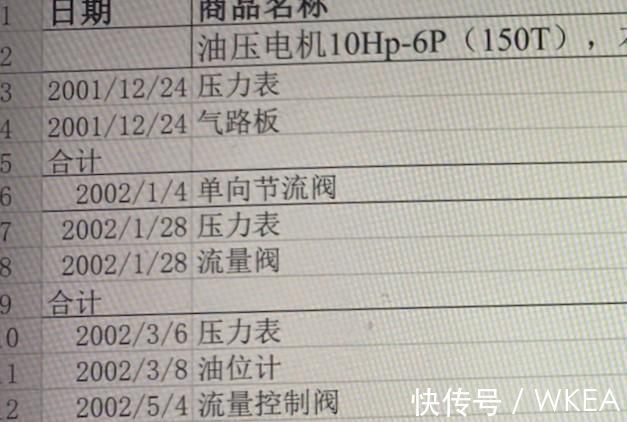 毛利率|要做“工业品中的小米” 上海维嘉凭什么