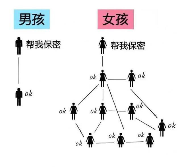 |「被窝段子20210915」要长大,要学会一个人抵挡千军万马