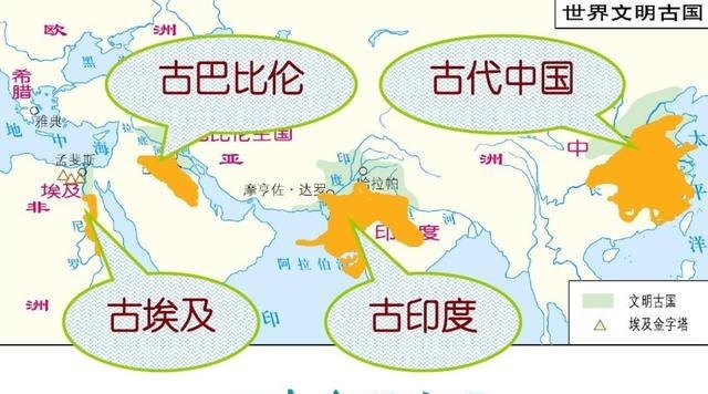 早已|为何说埃及巴比伦印度早已灭亡了，而只有中国是唯一古国？