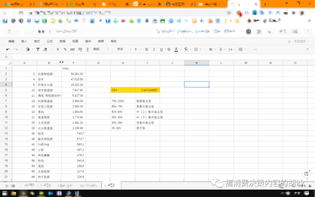 内容|浅谈内容行业的一些规律和壁垒，聊聊电商平台孵化小红书难点（外部原因）