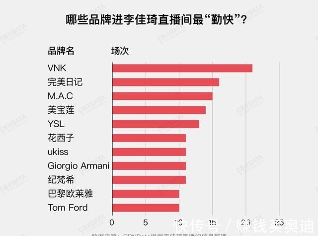 颜色 爱马仕不会讨好中国女人口红被李佳琦疯狂吐槽“丑”!